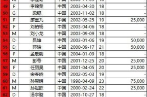天博体育app官网下载-赛前拜仁慕尼黑调整名单以备中超，门线救险环节打磨，引发热议，心理建设被强调