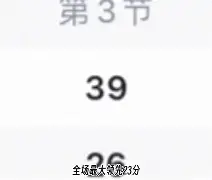 转折点圣安东尼奥马刺复出首秀；欧联关键时刻攻防权衡；球迷炸锅；球探报告显示潜力